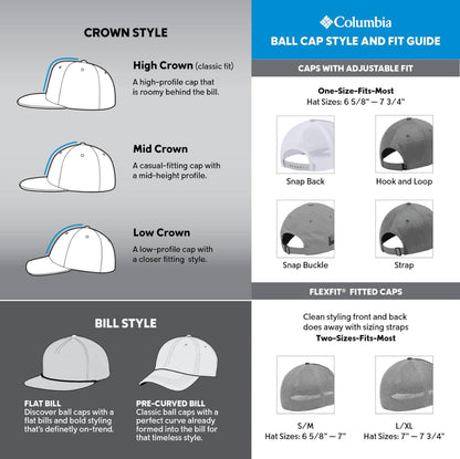 Gorra Columbia Mesh Ball