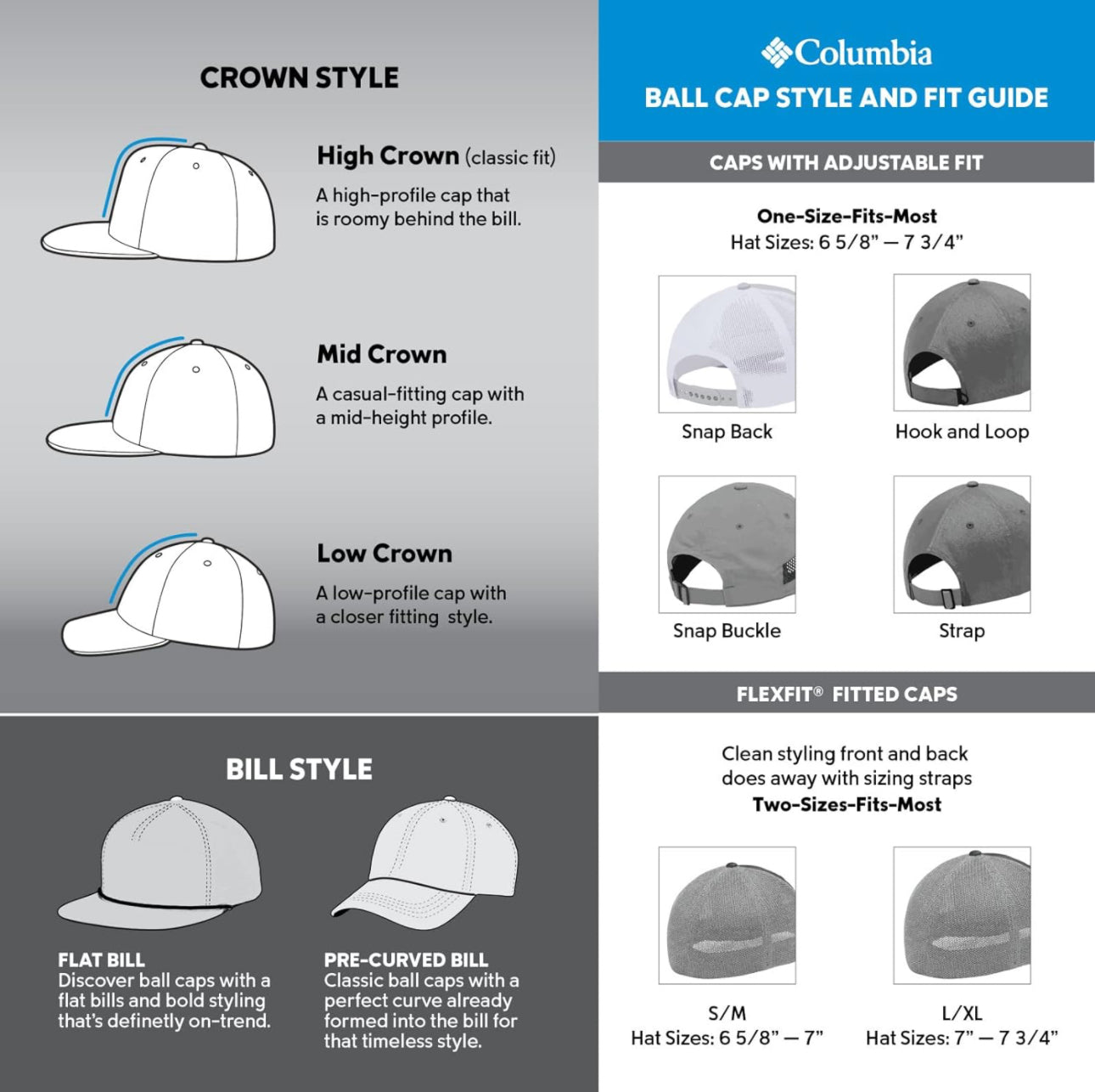 Gorra Columbia Bandera de árbol de malla